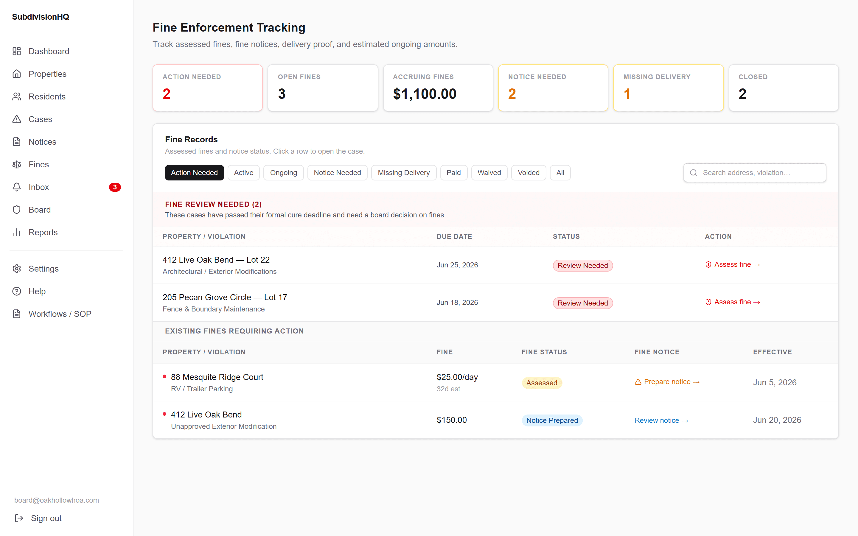 SubdivisionHQ fine enforcement tracking table with delivery proof and estimated amounts